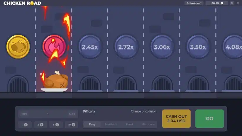 Spillets fire faser — fra første klik til cash-out 🎬